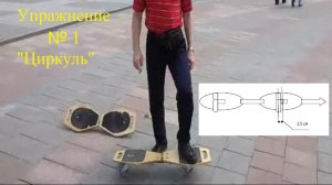 1упр:«Циркуль»Цель:Постановка ноги на переднюю платформу