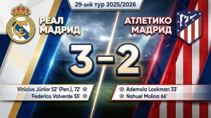 ГОЛЫ РЕАЛ МАДРИД - АТЛЕТИКО МАДРИД // 29-ЫЙ ТУР ЛА ЛИГА 25/26