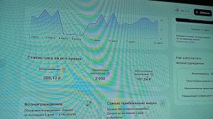 Сколько платит Рутуб? монетизация на рутубе видео. Данные за 22 апреля 2026 года