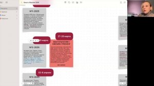 Курс Власть женских образов. Тарифы, программа и факультативы