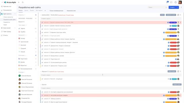 Презентация Аспро Agile — сервиса для командной работы над проектами