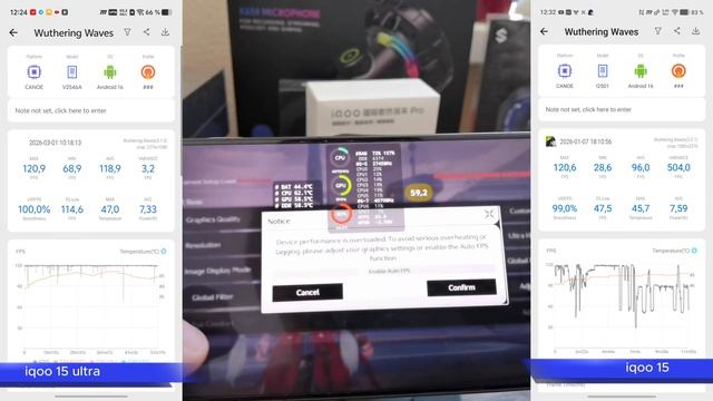 IQOO. 15 Ultra China. Плюсы и минусы. Конкуренты на рынке. Анализ в форме Краткого пересказа