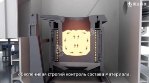 Понимание технологии вакуумной индукционной плавки за одну минуту