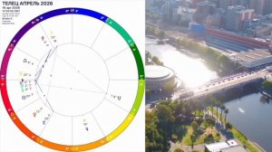 ТЕЛЕЦ - гороскоп на апрель 2026 года. Новый шанс! вход в новую матрицу