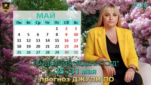 Тенденция недели 25-31 мая