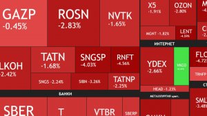 ⚡️23 марта ► КОРРЕКЦИЯ началась, ВОЙНА кончилась / Новости и отчеты ► Что с акциями сегодня