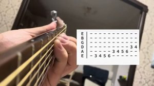 Упражнение Викинг - повторение для урока 2