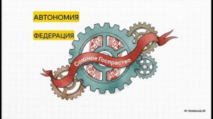 История Беларуси 8 класс параграф 19 Формирование политических партий и движений