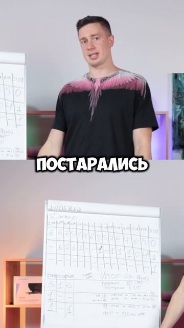 Про эксперимент 🤫
