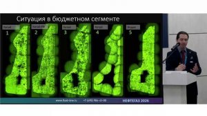 Доклад «Кабельная продукция для нефтегазовой отрасли: импортозамещение, инновационные разработки»