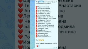 Розыгрыш по "Весенней акции" для команды Черновой Мария 🌹🌹🌹 Фаберлик ❤️