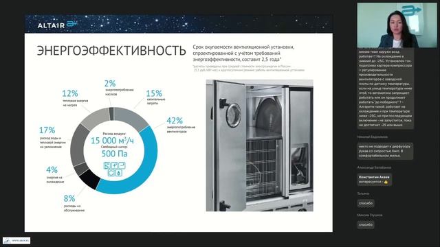 Выступление ALTAIR на вебинаре АВОК о надежности систем вентиляции для премиальных объектов