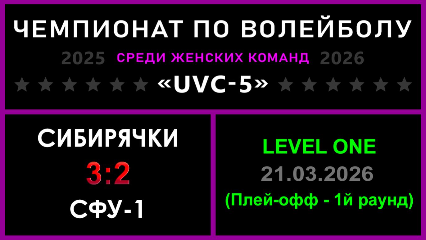 Сибирячки - СФУ-1, UVC-5 (Девушки) - LEVEL ONE (Плей-офф - 1й раунд)