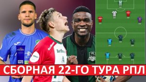 Сборная 22-го тура РПЛ. Соболев, Кордоба, Литвинов и другие