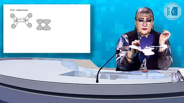 Химия. Моделирование. Белан Н.А.