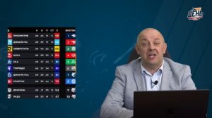 Определены все пары плей-офф Западной конференции. День с Алексеем Шевченко