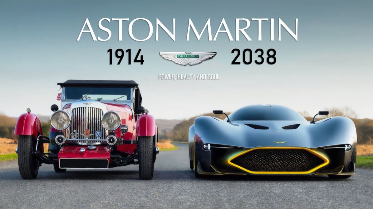 Aston Martin Car 1914-2038 История трансформации Легенд Автомира #Technoyarus