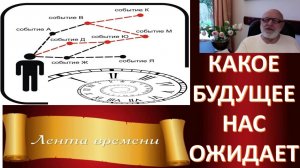 Много-вариантность сценариев будущего. Как сделать правильный выбор?