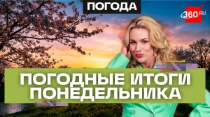 Джампинг-фитнес и день метеоролога. Погода на 24 марта. Метеострим