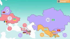 1. Миграционный учет