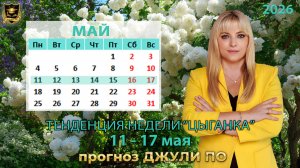 Тенденция недели 11-17 мая