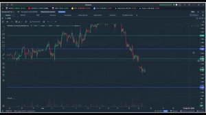 Утренний обзор. 24 марта 2026 года. Фьючерсы РФ