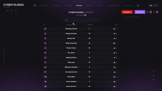 Дон мельников