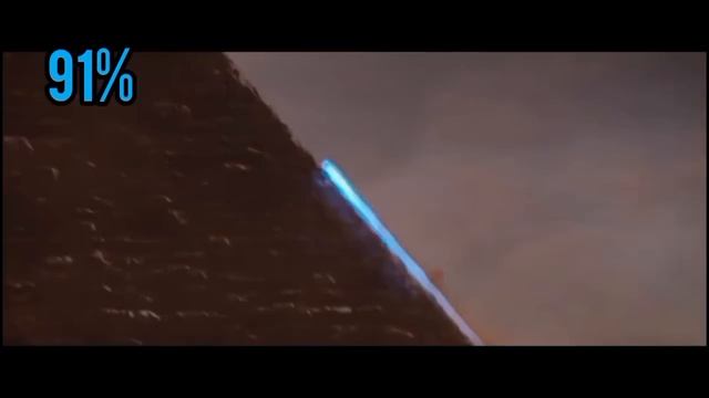 Соник VS работник 😎