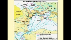 Русско-турецкая война 1768-1774 гг. История. 8 класс. Моисеева.А.В