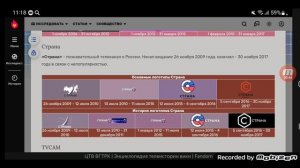 История логотипов всех мультиплексов каналов в Start/V2