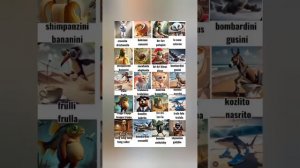 Итальянские мемы. Песня про брейнротов на русском