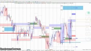 Торговые планы форекс | 24.03.2026 | EURUSD | GBPUSD | USDCHF |