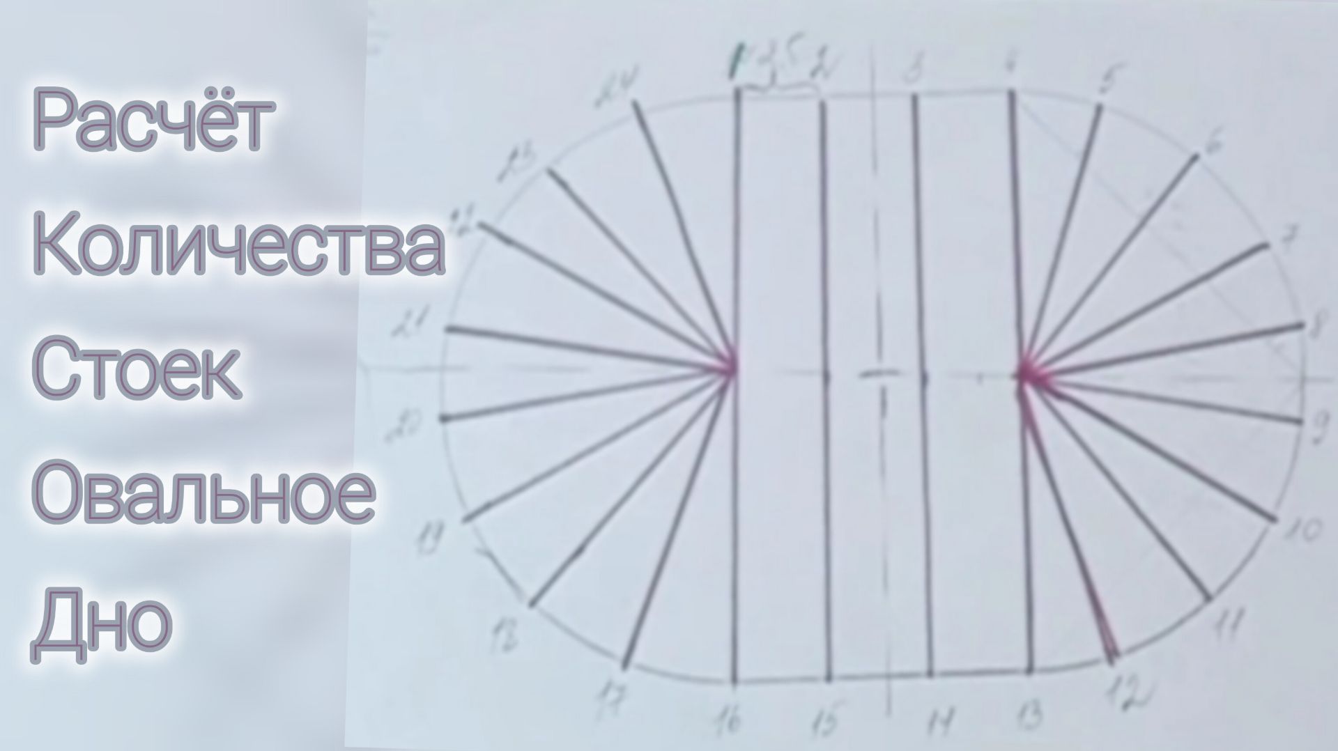 Расчёт количества стоек для овального дна. #155