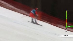 ФИНАЛ КМ GS МУЖЧИНЫ