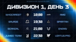 BetBoom Битва Чемпионов: Сплит #3 | Дивизион 1 | День 3