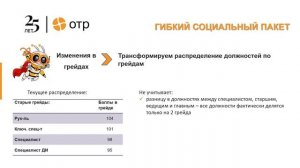 Изменения в гибком социальном пакете в 2026 году
