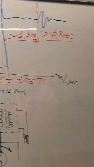 Учебный процесс