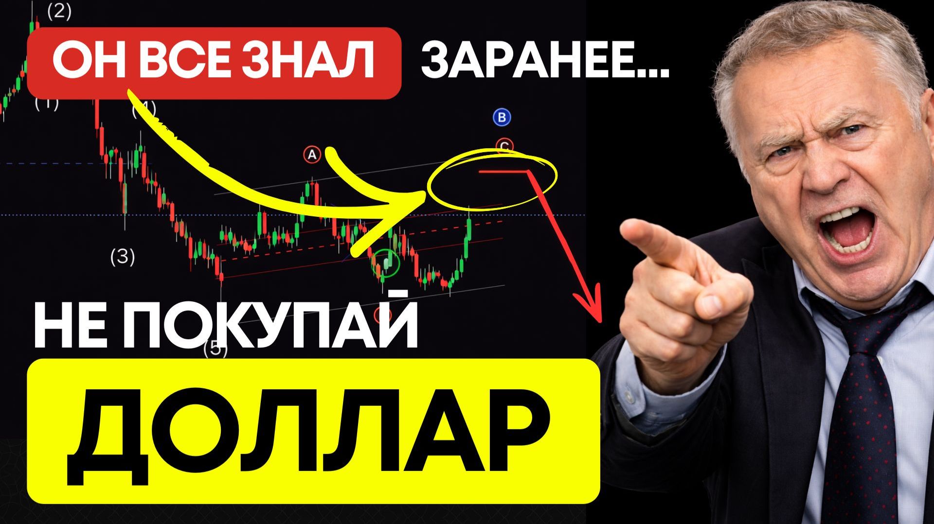 Не покупай доллар, пока не увидишь этот уровень (критично)