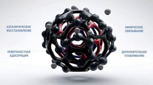 Луковичный графен - новый адсорбент