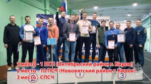 Зимний чемпионат Кировской области по пожарно-спасательному спорту 2026
