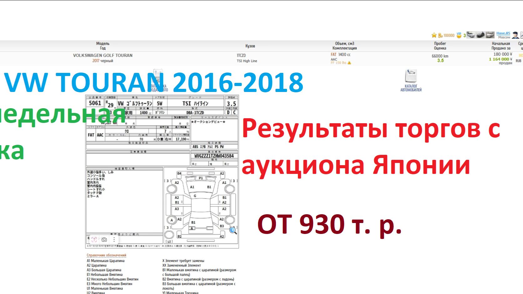 VW TOURAN(сводка торгов) 2016-2020(16-24)