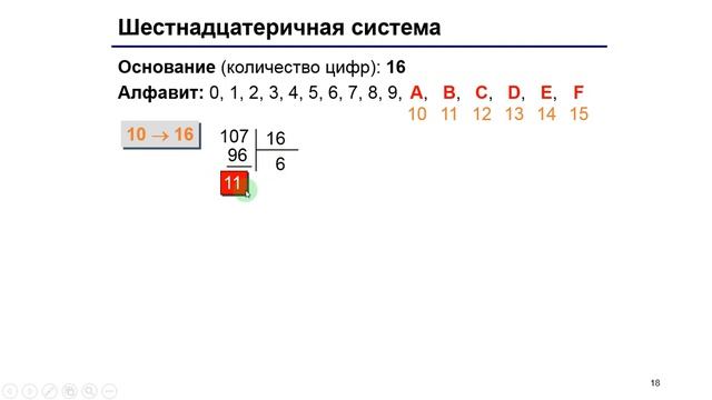 Консультация 1 ЕГЭ инф