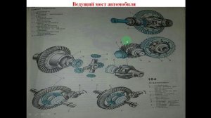 25-26.03.2026г.,- 541 гр., Устройство авто- Ведущие мосты тракторов общего назн и авто