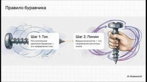 Физика 8 класс параграф 52 МАГНИТНОЕ ПОЛЕ ПРОВОДНИКОВ С ТОКОМ И ПОСТОЯННЫХ МАГНИТОВ МАГНИТНЫЕ ЛИНИИ