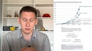 Прямой эфир: Кризис 2026-2029 неизбежен? Как защитить деньги и заработать на акциях х2-х7