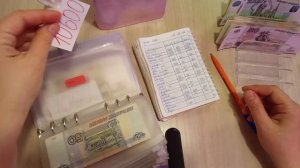 #13/2026 Распределение денежных средств по системе конвертов ✍🏻- сумма 13600 рублей 💰