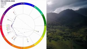 Рак - гороскоп на апрель 2026 года.Такой шанс бывает лишь раз. Вход в новую матрицу 2026