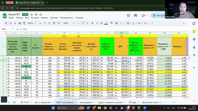 Юнит экономика на ВБ 2026 с учетом последних изменнеий в логистике и ИРП