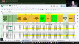 Юнит экономика на ВБ 2026 с учетом последних изменнеий в логистике и ИРП