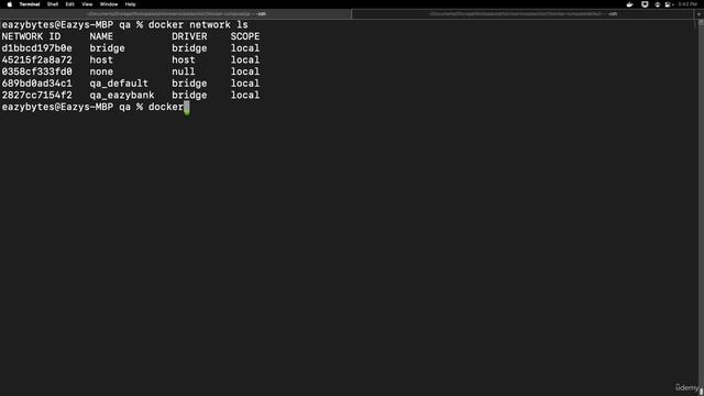 5. Demo of Docker network concept смотреть онлайн